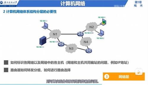 計算機網絡技術開發 現狀、挑戰與未來趨勢