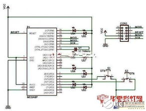 基于ATmega8系列的LED控制器設計與實現